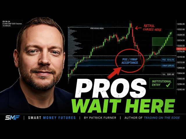 How to Trade Futures Like an Institutional Trader, Not a Retail Gambler