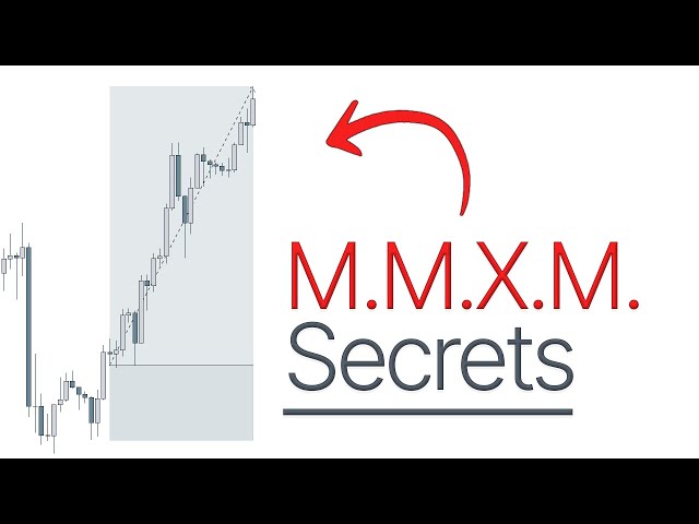 All the Market Maker Model Secrets - Ep 34