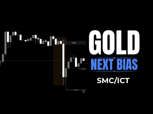 Gold Next Bias Analysis SMC ICT Entry levels