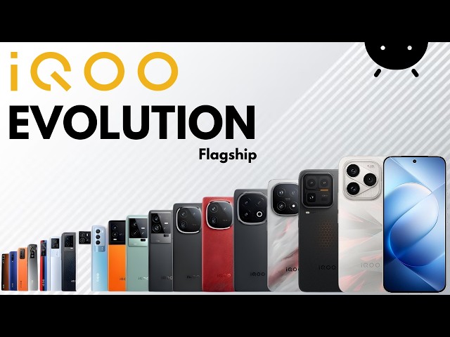 Evolution of iqoo phones | history of iqoo 2019-2026