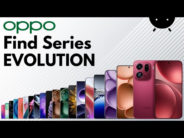 Evolution of Oppo Find Series 2013-2025