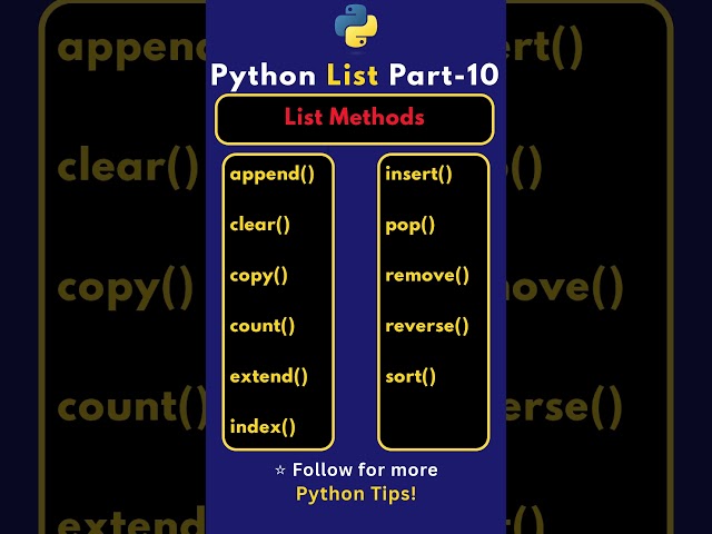 Python Lists Made Easy 🐍 | Must-Know Concepts #python #shorts