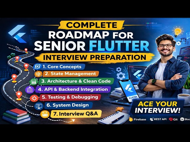 👇🚀 Complete Roadmap for Senior Flutter Interview Preparation (2026 Updated)