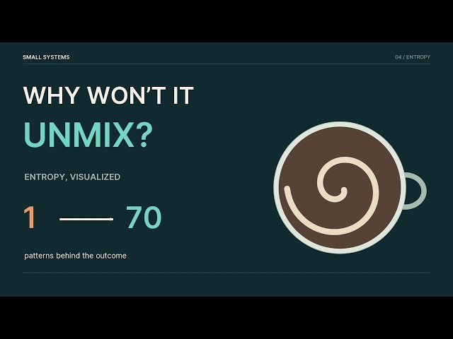 Entropy: Why Your Coffee Won't Unmix