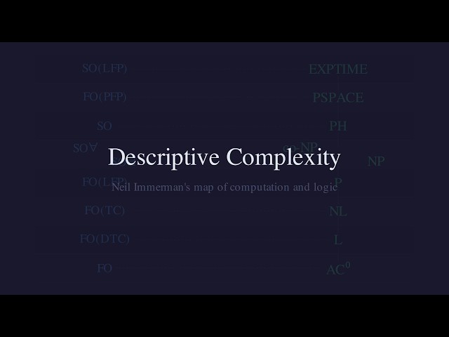 Descriptive Complexity