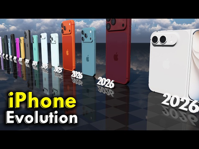 iPhone Evolution | 3D Comparison