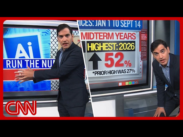 AI rejection, Dems' midterm edge & Trump's key failure | Enten roundup