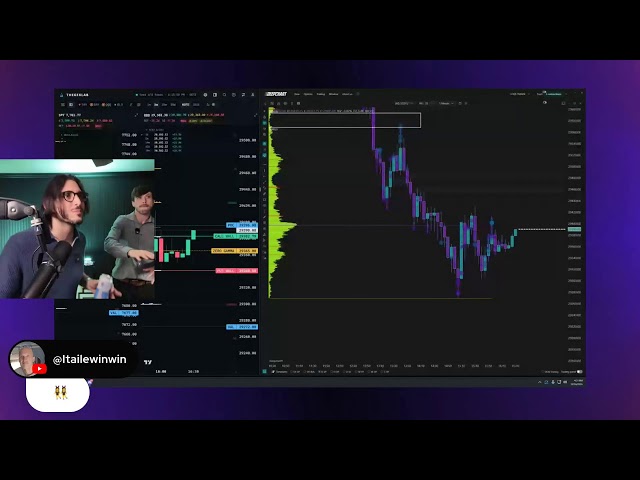 Live Futures Trading | London & New York Session | Prop Firm Match TV | 16/10/2026