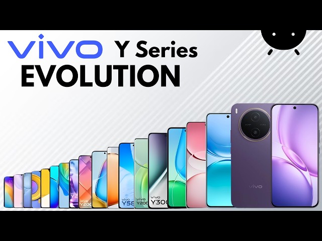 Vivo Y Series Evolution 2026