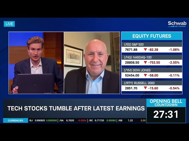 Tech's Bloody Friday: AMZN & INTC Earnings Pose More Questions for AI Trade