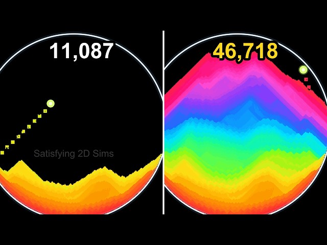 18 Most Popular Physics Simulations (Every Bounce Plays A Note)