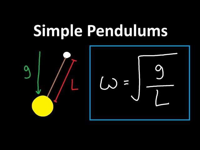 Simple Pendulum Motion Physics Problems