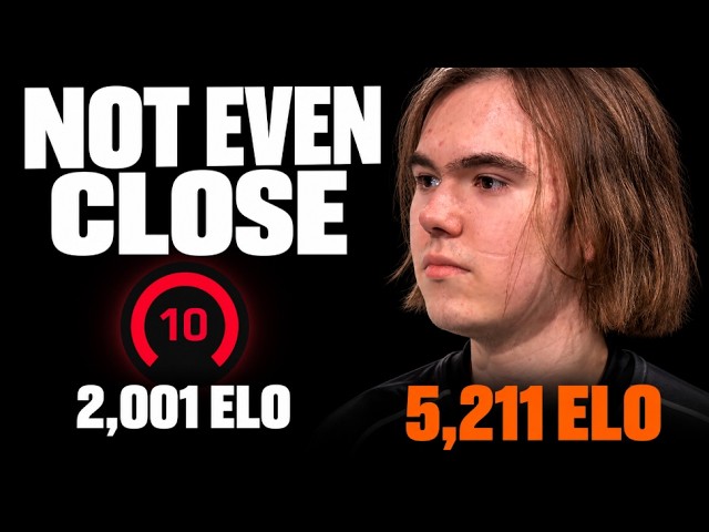 How Much Better Is Donk Than a FACEIT Level 10?