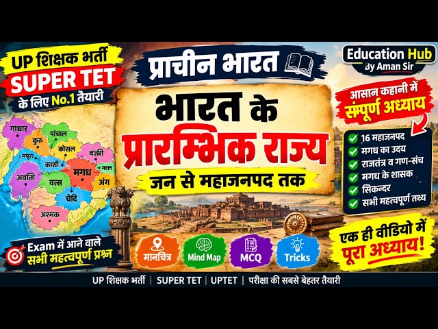 Early States of India | From the 16 Mahajanapadas to Magadha | Ancient India | UP Teacher Recruit...