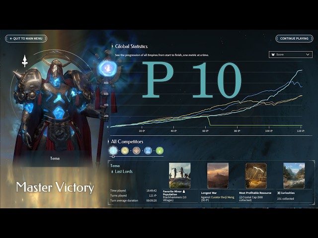 We won, but these Tahuks are not alright :/ Last Lords, p10, turns 116-121 | Endless Legend 2