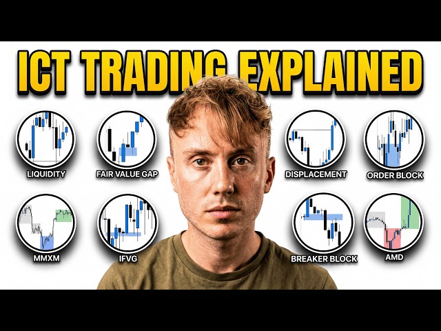 What Is ICT Trading? ICT Concepts Explained Simply