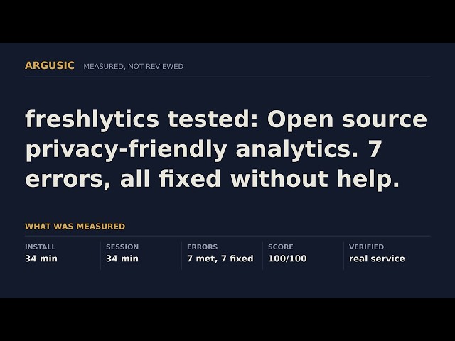 freshlytics tested: Open source privacy-friendly analytics. 7 errors, all fixed without help.