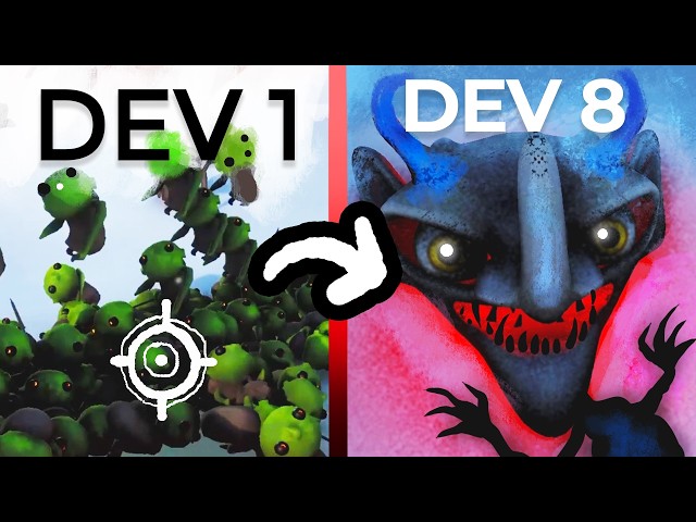 8 DEVS Make a VIDEO GAME with NO communicaion!