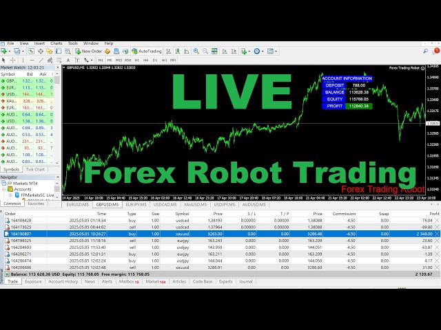 🔴Expert Advisor Forex EA trading Robot live