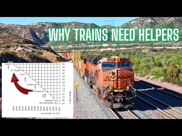 HOW BNSF USES HELPERS ON CAJON PASS - Panoramic Views as Freight Trains Climb Massive Mountain Pass