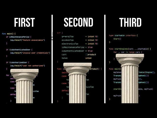 The 3 Pillars of the AI Code Paradox (highly technical)