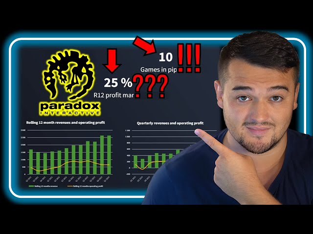 Paradox Interactive Aktie... Das hat mich überrascht...