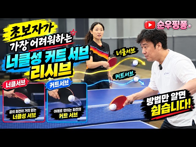 How Beginner-Level Players Struggle Most with Knuckleball Backspin Receives [Lee Soon-woo's Ping ...
