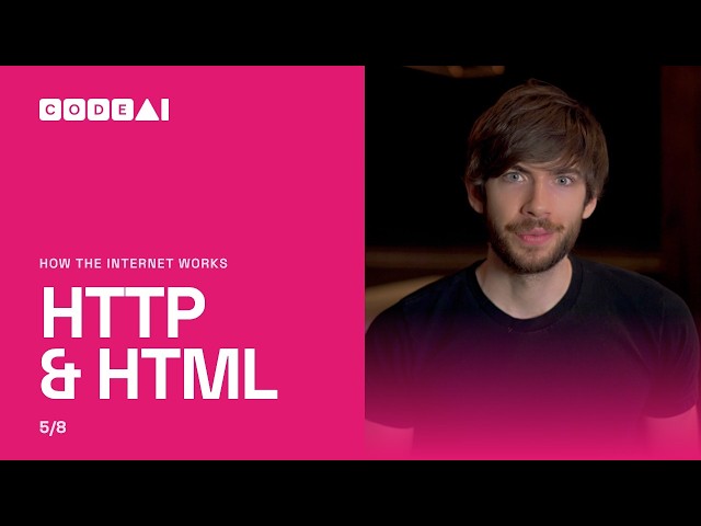 The Internet: HTTP & HTML