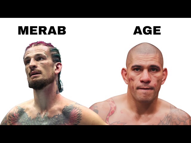 Every UFC Fighter & Their Biggest Weakness pt.2