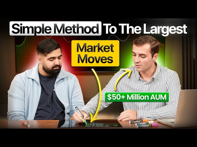 COPY This SIMPLE 6-Rule Trading Strategy For HUGE Moves
