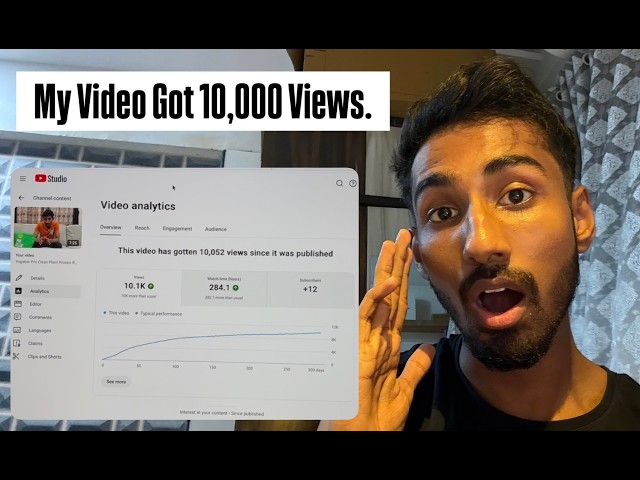 My Video got 10,000 Views.