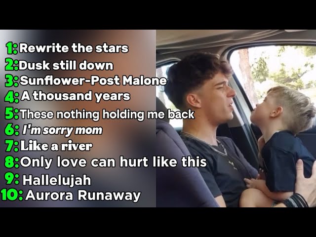     TOP 10 BEST COVER SONGS OF THE MOMENT 🔥 | WHO DESERVES #1?
