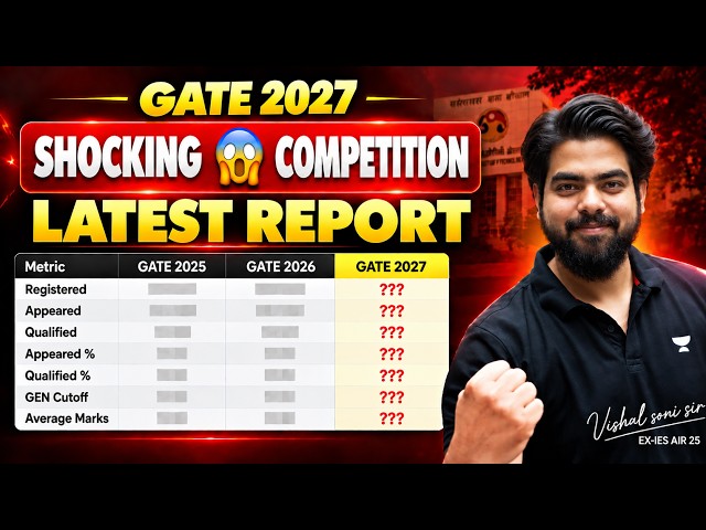 GATE 2027 Competition Analysis: How Tough Will GATE 2027 Be?
