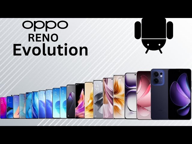 Evolution Of OPPO Reno Series