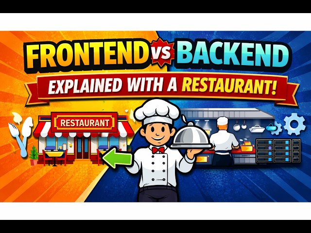 Frontend vs Backend Explained Simply | Beginner Coding Tutorial (C# & Web Development)