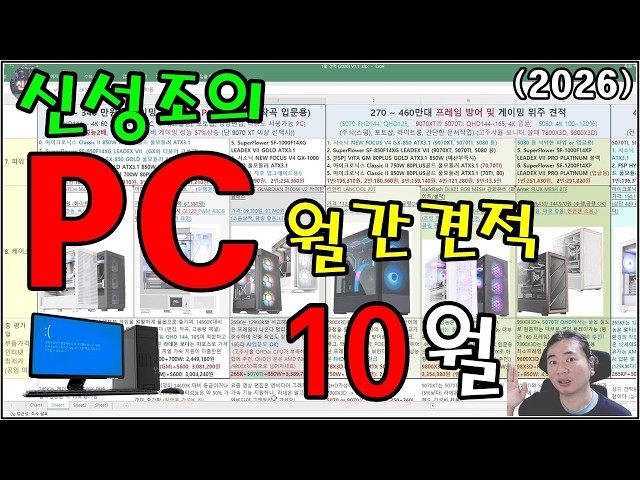 October Monthly PC Build Guide! (The Basics of PC Builds)