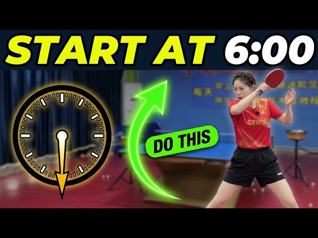 The "6 O'Clock" Loading System: How to Loop Heavy Backspin Effortlessly
