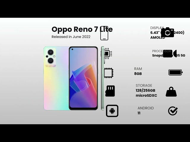 oppo Reno series evolution 