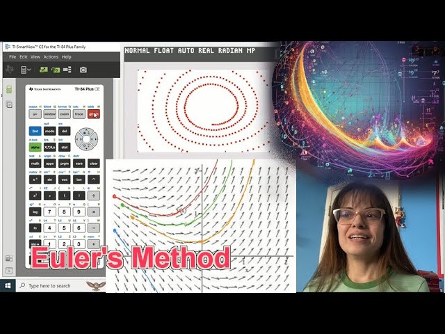 Euler's Method - IB Math AA HL and AI HL