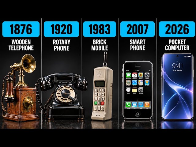 Phones Used to Be Furniture — How They Became Pocket Computers | Phone Evolution