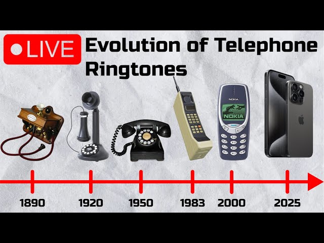 LIVE: Evolution of Telephone Ringtones 1876-2040 - Wav Boys
