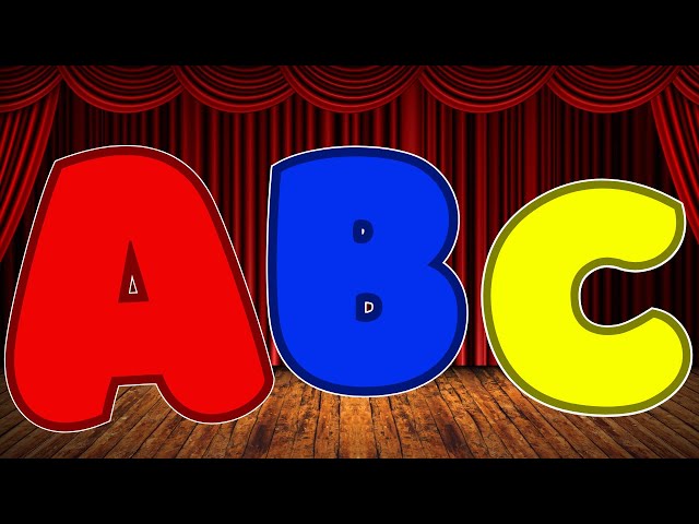 ABC Alphabet Song -  Nursery Rhymes For Kids