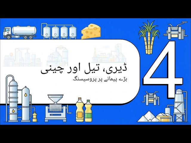 Food Science and Technology Part 3