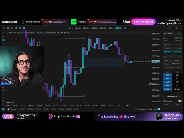 Live Futures Trading | London & New York Session | Prop Firm Match TV | 10/09/2026