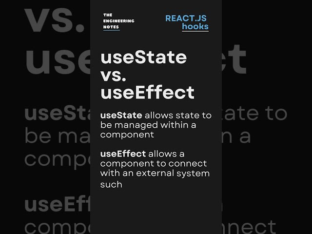 useState vs. useEffect: The Difference between the React Hooks