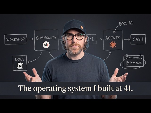 How to build a $1M solo Coaching Business (with AI)