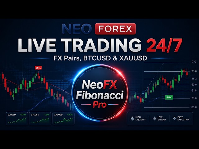 Live Trading 24/7 with NeoFX Fibonacci Pro EA | OneShot Day Trading Strategy (REAL RESULTS)
