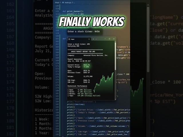 Is this the ultimate stock market tool? #trading #finance #tech