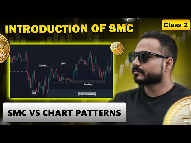 How Smart Money Moves in Gold | Forex Urdu Training Class