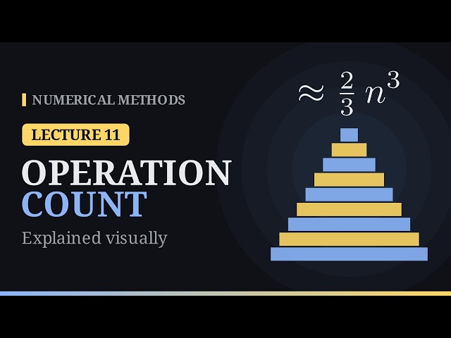 Operation Count of Gaussian Elimination Explained Visually | Numerical Methods – Lecture 11